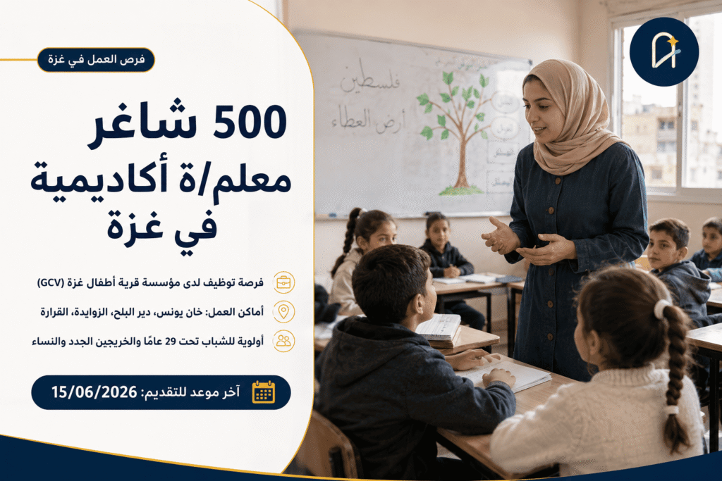 500 شاغر معلم ومعلمة في غزة لدى مؤسسة قرية أطفال غزة GCV