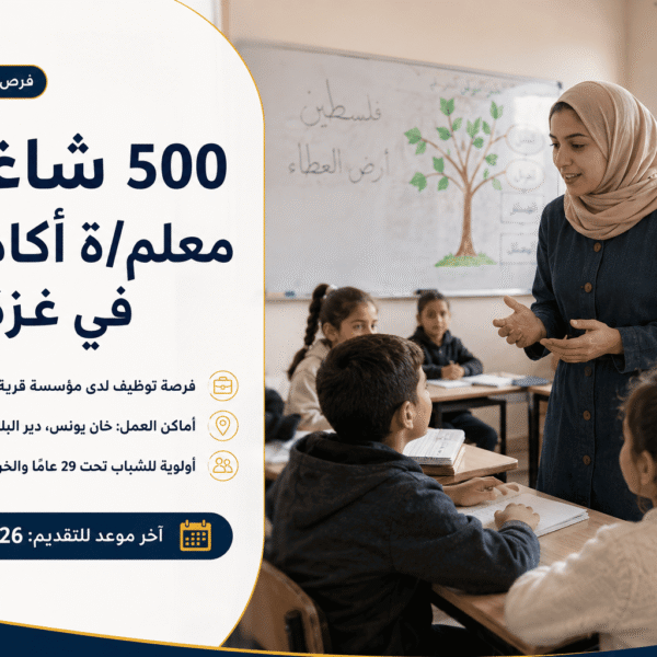 500 شاغر معلم ومعلمة في غزة لدى مؤسسة قرية أطفال غزة GCV